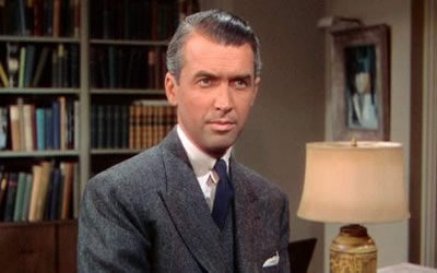 James Stewart as Rupert Cadell in Alfred Hitchcock's Rope (1948)